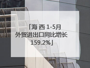 海 西 1-5月外贸进出口同比增长159.2%